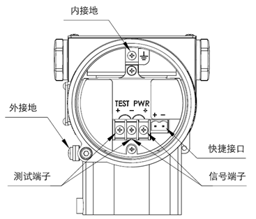 儀表壓力遠程榴莲视频在线观看下载-